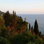 Nisos Sunset Agios Gordios